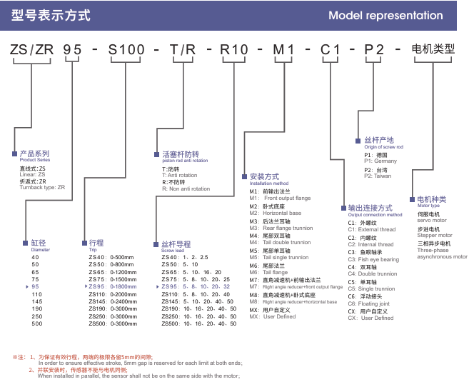 52d4e84fb2a3676e884a328ea8aad57