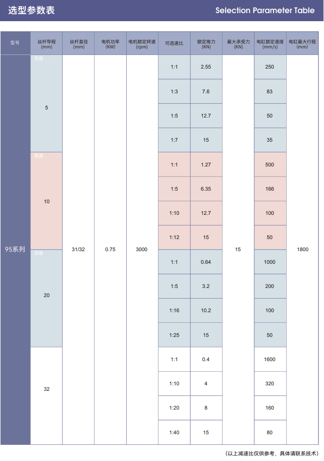 05c37cf742f15f3ef83bc42f6dd1643