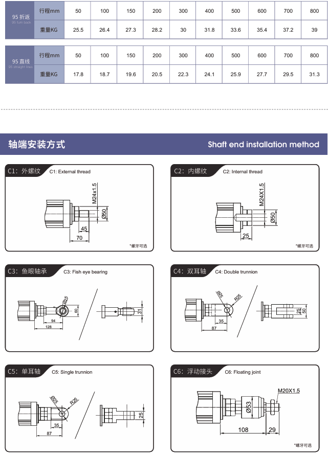 3889d7a6e887ac3188ed12f085c26f4