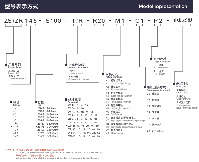 26b7a5d9222bfa62eb35178c8f671f6