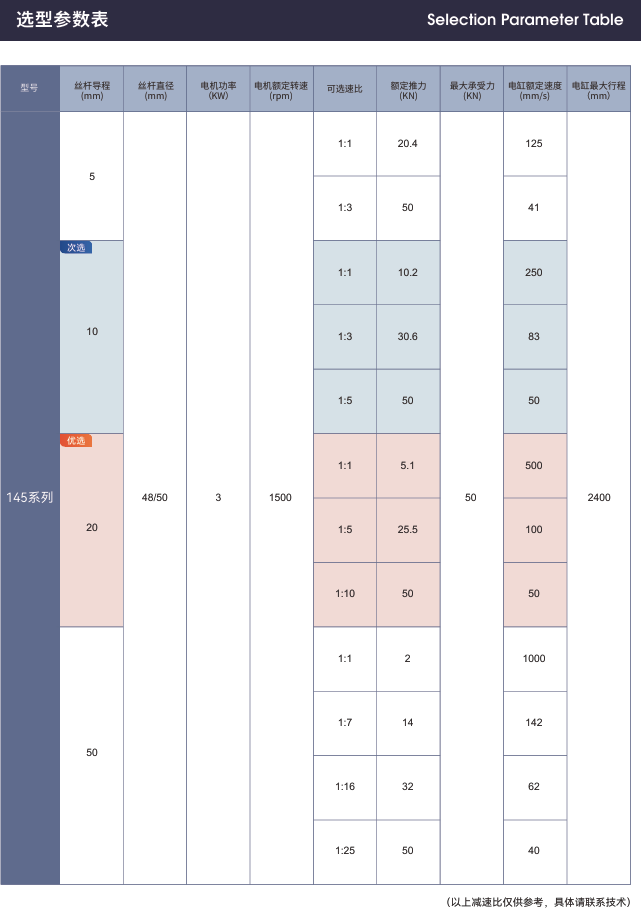 41bff3fe3951df9c4047b54cb065a76