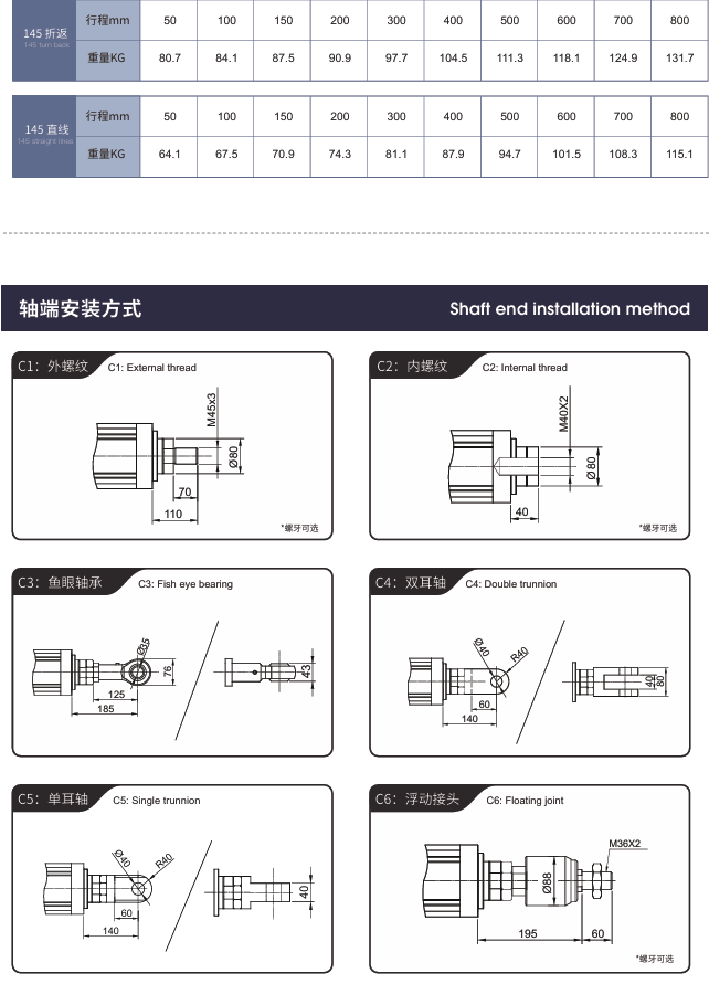dc083c6b35e34d1935ad01f3bbdf38c