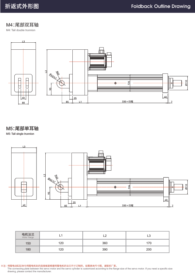 79e3a36bda247c5bd856d574e4aa8be