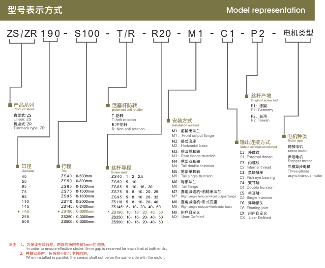 c9472cbc4facc05cb3feae2a30a3ca9
