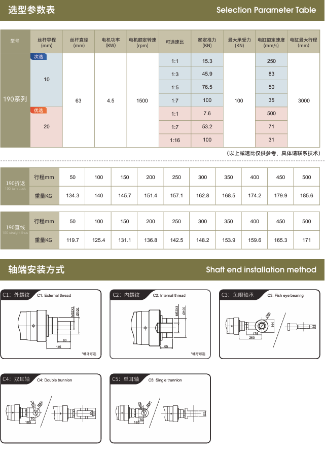 e95cca9e79f54617b6931890c50fa3b