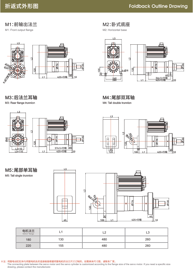 fb9eae3f29572fd4e760639565bb454